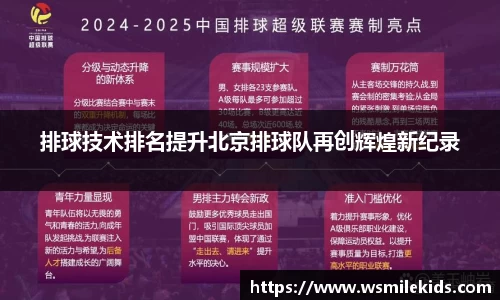 排球技术排名提升北京排球队再创辉煌新纪录