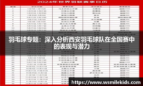 羽毛球专题：深入分析西安羽毛球队在全国赛中的表现与潜力