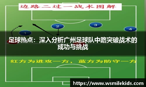 足球热点：深入分析广州足球队中路突破战术的成功与挑战