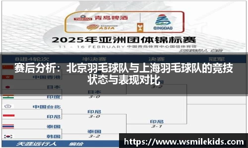 赛后分析：北京羽毛球队与上海羽毛球队的竞技状态与表现对比