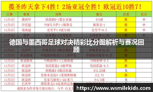 德国与墨西哥足球对决精彩比分图解析与赛况回顾