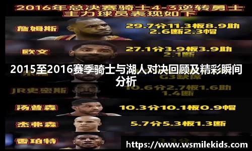 2015至2016赛季骑士与湖人对决回顾及精彩瞬间分析