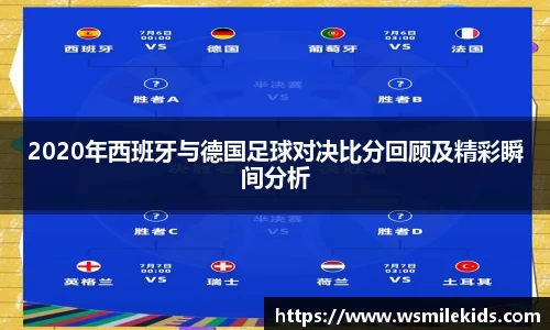 2020年西班牙与德国足球对决比分回顾及精彩瞬间分析