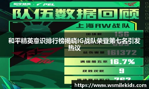 和平精英意识排行榜揭晓IG战队荣登第七名引发热议